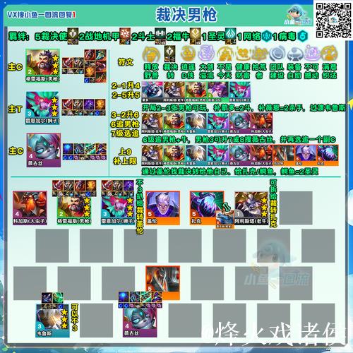 枪手阵容深厚竞争激烈，展现均衡实力